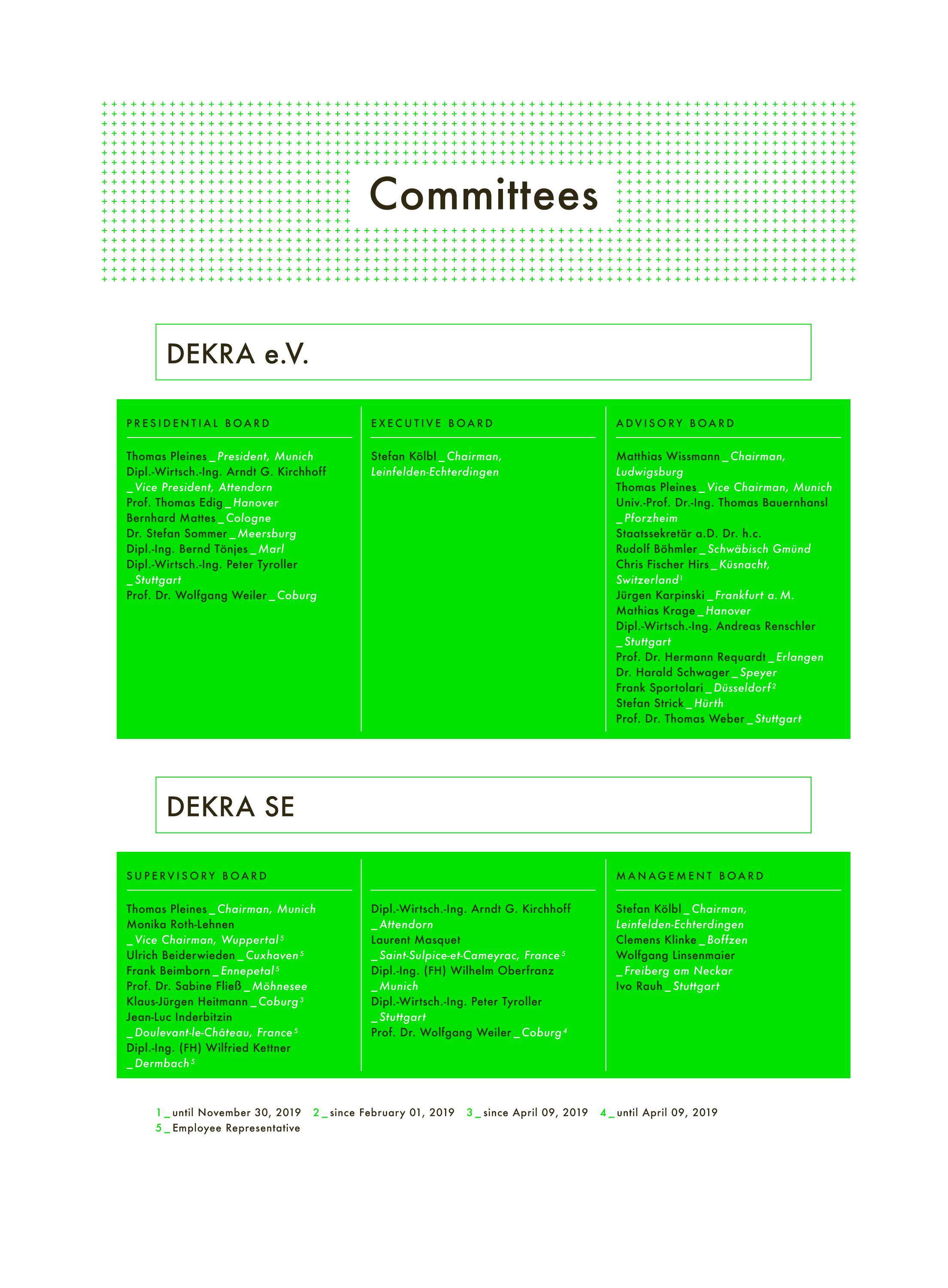 committees-organization-structure